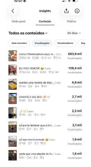Instagram Insights — Conteúdos